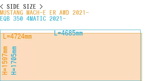 #MUSTANG MACH-E ER AWD 2021- + EQB 350 4MATIC 2021-